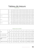 Tableau de mesure pour MANTEAU MILDA- 15 taille de 30 à 58 EU, patron de couture pdf à télécharger.