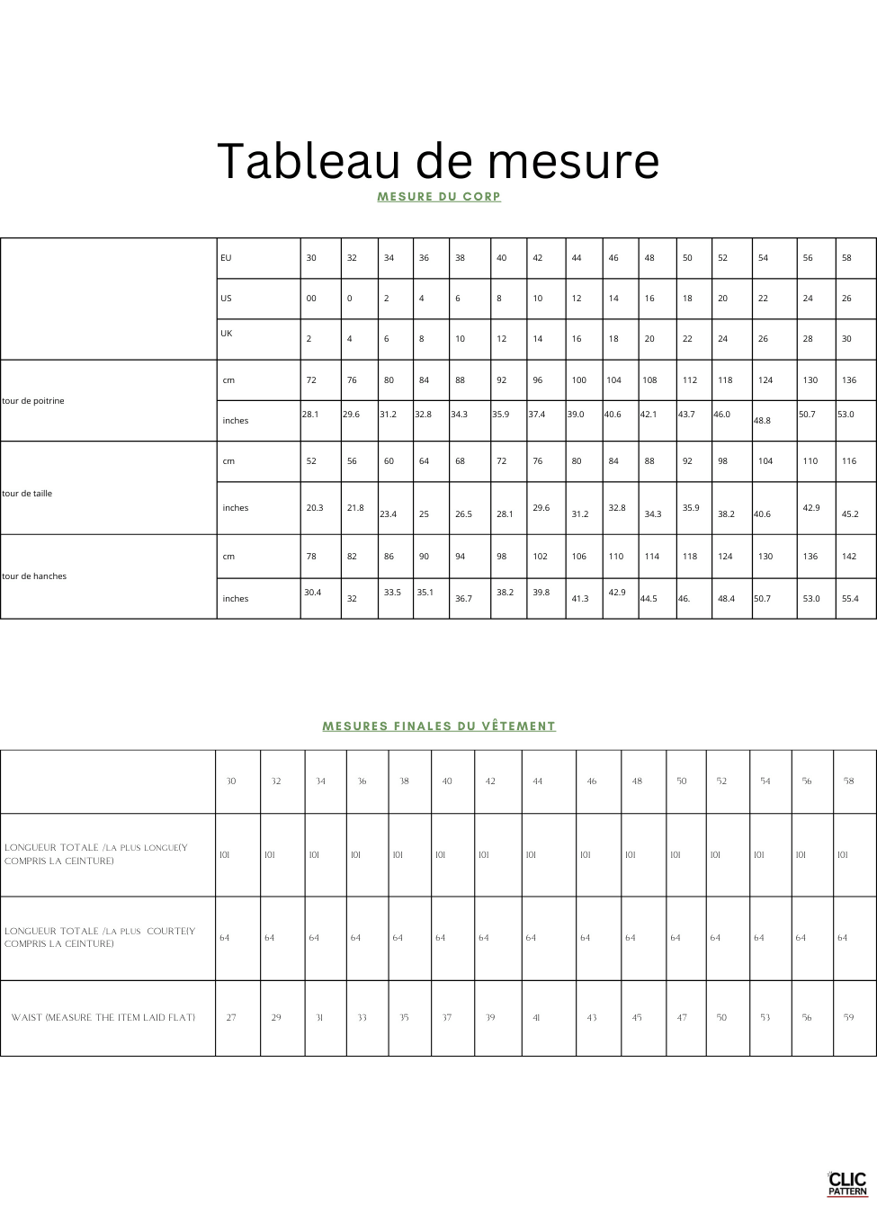 Tableau de mesure du corps et vêtement pour patron de couture pdf à télécharger MONICA Jupe asymétrique-taille de 30 à 58 EU.