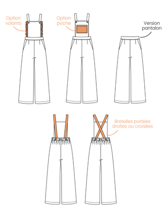 Patrons de couture Myrtille : salopette avec volants, poches, et option pantalon. Tuto PDF à coudre.