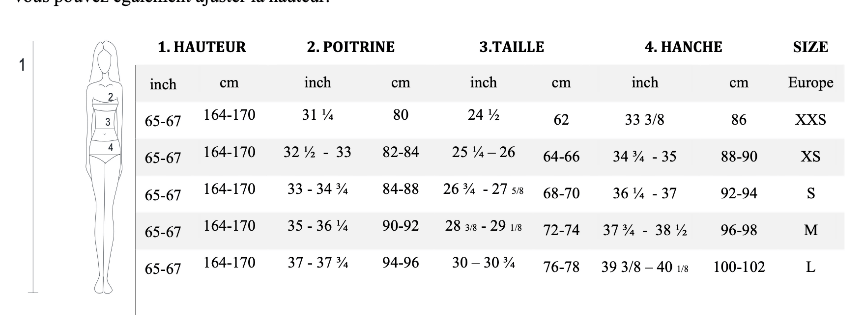 Tableau des tailles pour nuisette femme - XXS/L - LA MIA PERLA avec mesures de hauteur, poitrine, taille et hanche.