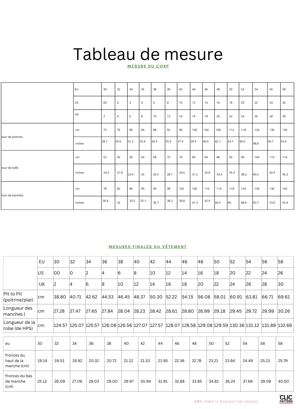 Tableau de mesure pour OLGA robe-taille de 30 à 58 EU, comprenant des informations sur le patron de couture pdf à télécharger.