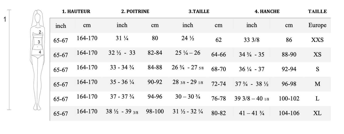 Tableau des tailles pour le Pantalon - XXS-XL - VINTAGE CADILAC en PDF à télécharger