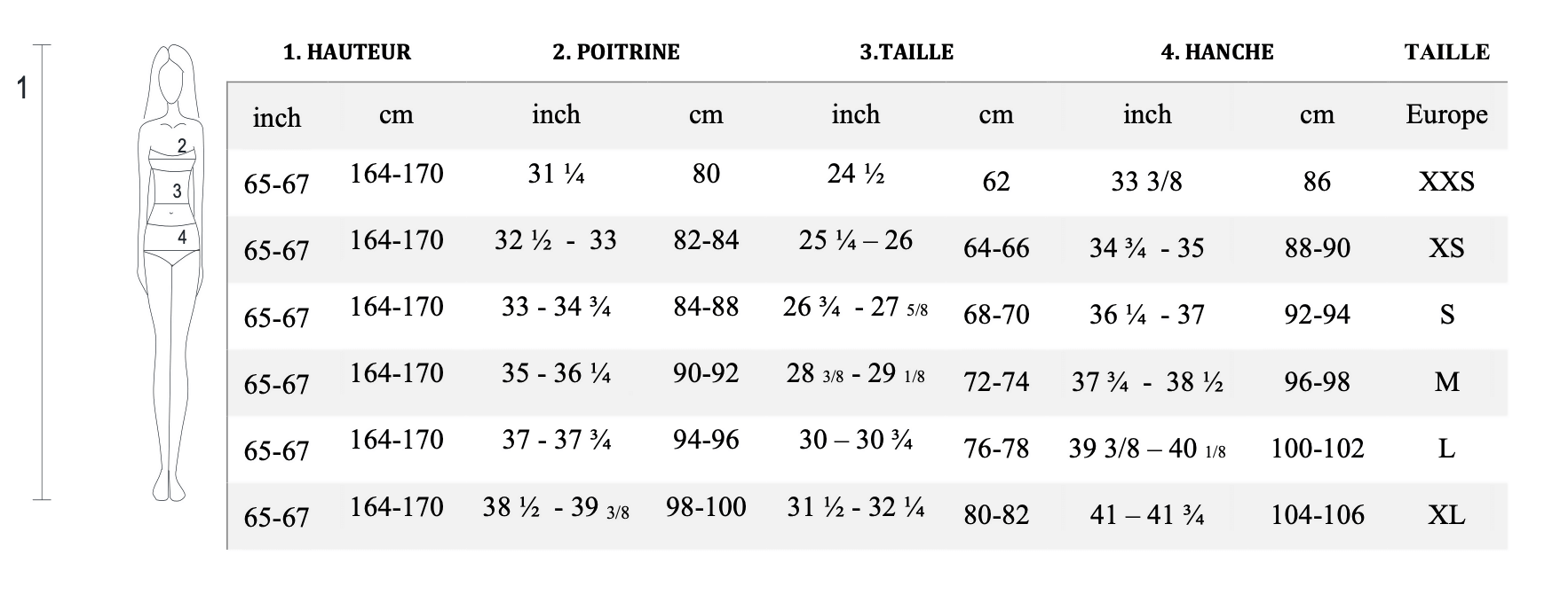 Tableau des tailles pour le Pantalon - XXS-XL - VINTAGE CADILAC en PDF à télécharger