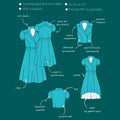 Patron PDF Robe et Top Pelagia Femme du 32 au 52, trois vues du modèle avec détails de couture