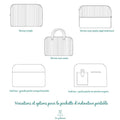 Variantes de Pochette d'Ordinateur, patron de couture pdf à télécharger.