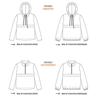 Illustration du QUETSCHE - Le coupe-vent à poche ventrale avec options capuche et col, patron de couture pdf à télécharger.