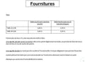 Guide de fournitures pour la Robe "Azureen" du 32 au 60, patron de couture pdf à télécharger, avec détails de tissu et aiguilles nécessaires.