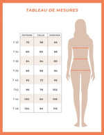 Tableau de mesures pour les tailles de femme, indiquant les dimensions de poitrine, taille et hanches.