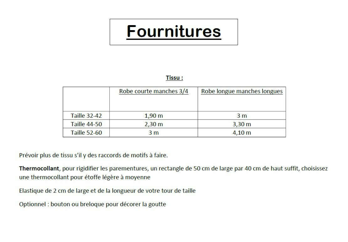 Tableau des fournitures pour confectionner la Robe "Doline" du 32 au 60, patron de couture pdf à télécharger, détails de tissu et accessoires.