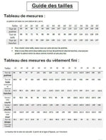 Guide des tailles pour le patron de couture pdf à télécharger de la Robe "Doline" du 32 au 60, incluant mesures et instructions.