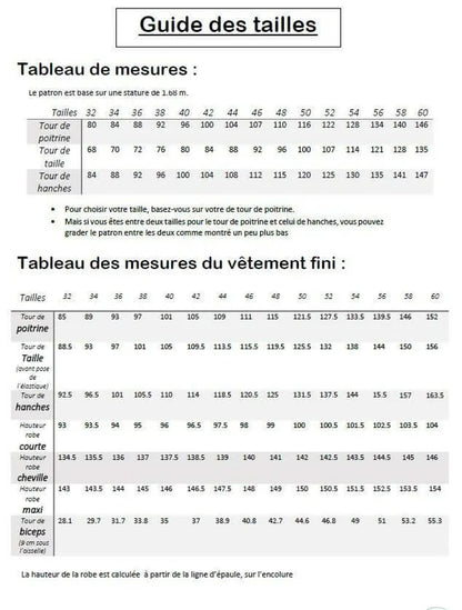 Guide des tailles pour le patron de couture pdf à télécharger de la Robe "Doline" du 32 au 60, incluant mesures et instructions.