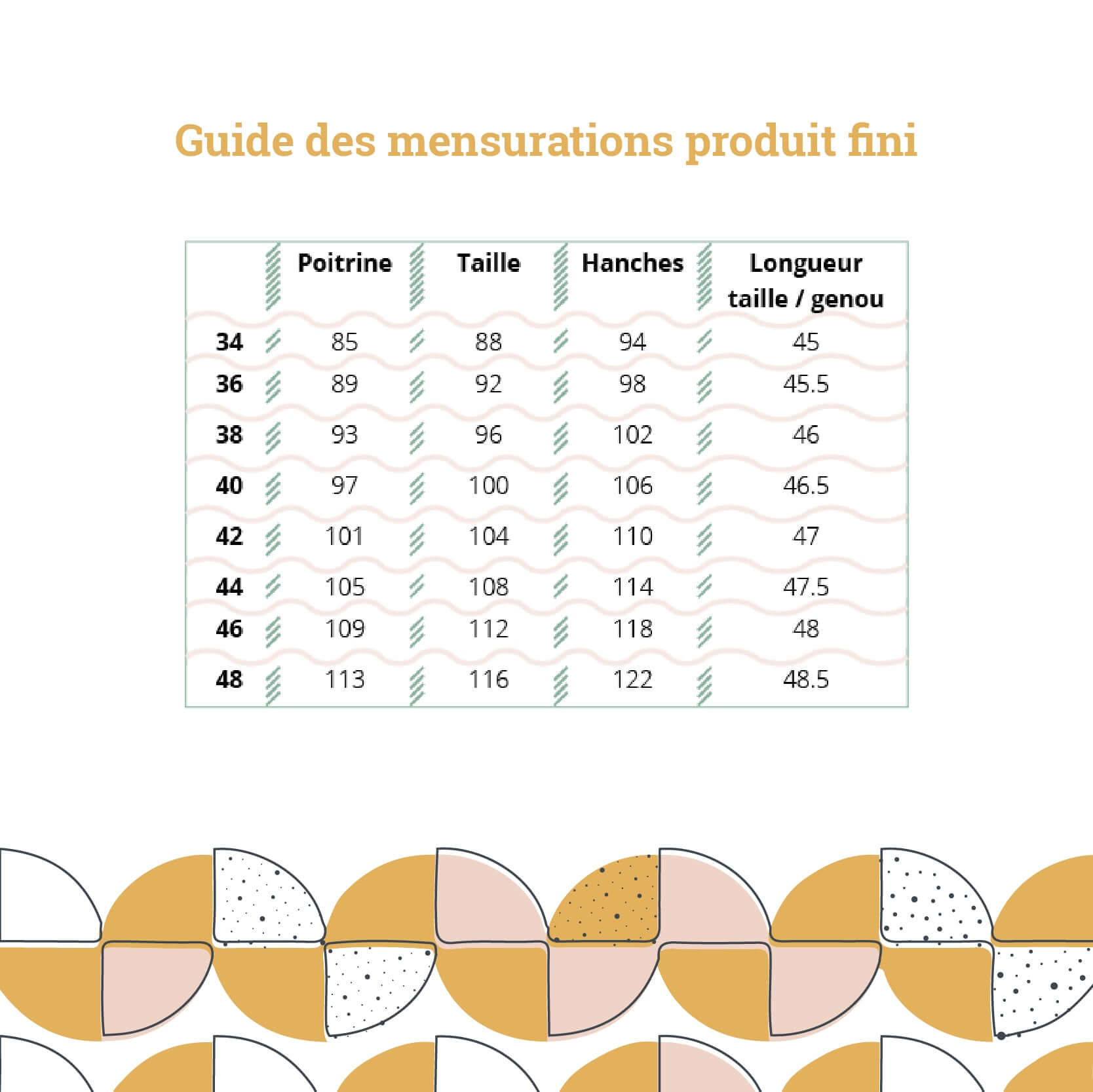 Guide des mensurations pour Robe L'Audacieuse - T34 à 48, patron de couture pdf à télécharger, tailles et longueurs détaillées.