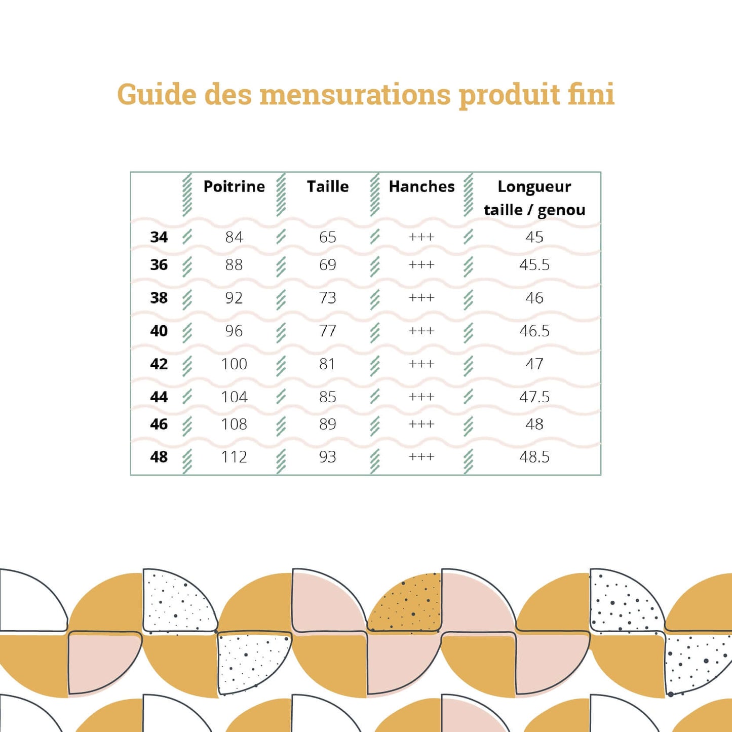 Guide des mensurations pour "Robe La Coquette - T34 à 48" avec patron de couture pdf à télécharger, incluant tailles et longueurs.
