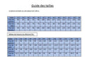 Guide des tailles pour la robe "Margotte", indiquant les mesures du tour de poitrine, taille et hanches du 32 au 56.
