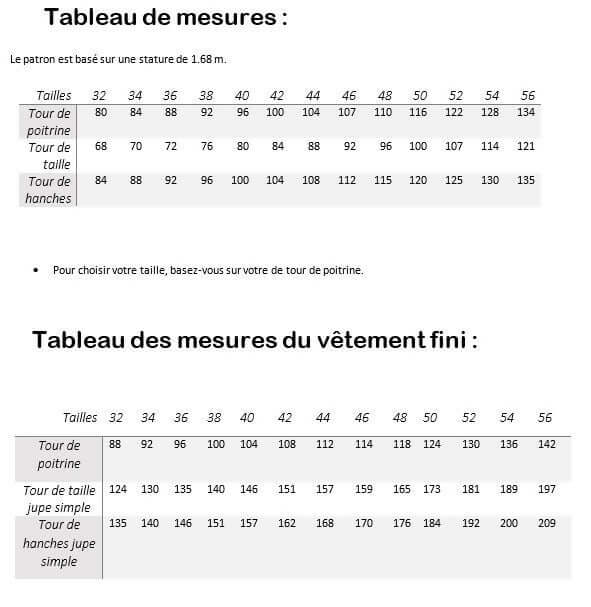 Tableau des mesures pour la Robe "Pansy" du 32 au 56, patron de couture PDF à télécharger, guide de tailles inclus.
