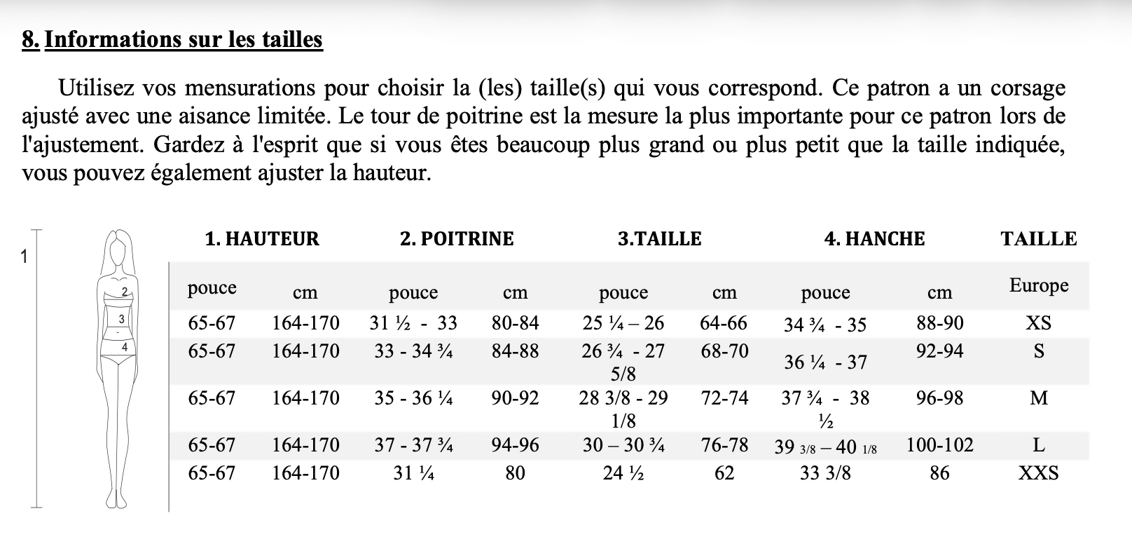 Tableau des tailles pour Robe Sparkle - Patron couture PDF du XS au L en pouces et centimètres, guide de mensurations détaillé.