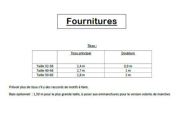 Tableau des fournitures pour robe "Topalyne" du 32 au 60, patron de couture pdf à télécharger, tissu principal et doublure indiqués.