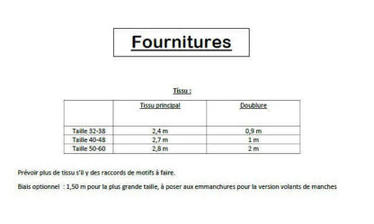 Tableau des fournitures pour robe "Topalyne" du 32 au 60, patron de couture pdf à télécharger, tissu principal et doublure indiqués.
