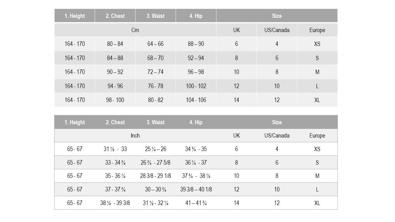 Guide des tailles pour la Robe - XS - XL - WALK AND SHINE. Patron de couture pdf à télécharger.