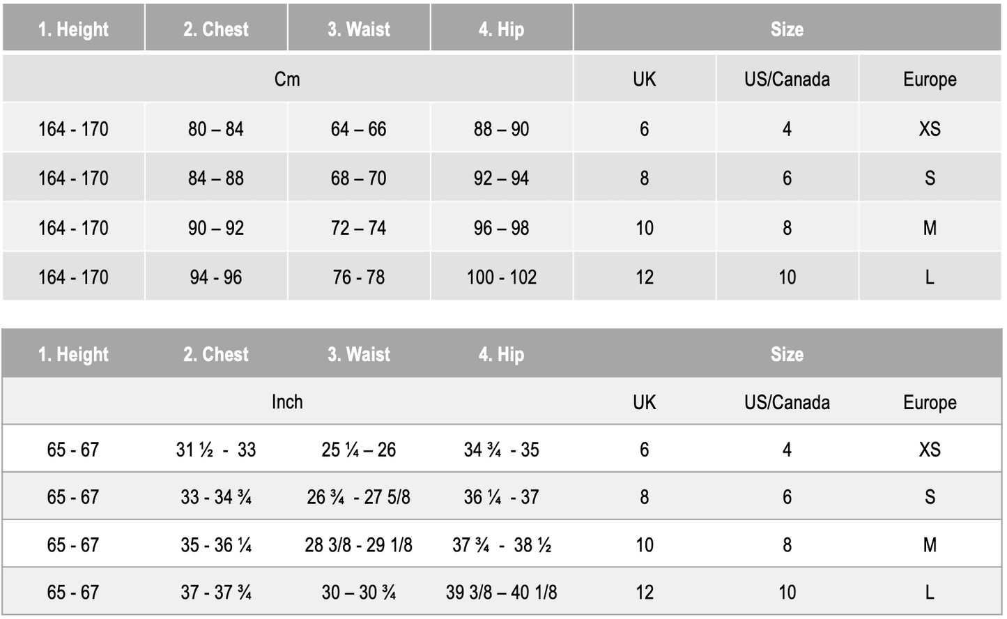 Tableau des tailles de la robe - XS/XL - VANILLA avec mesures en cm et pouces pour UK, US/Canada, et Europe.