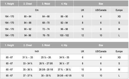 Tableau des tailles de la robe - XS/XL - VANILLA avec mesures en cm et pouces pour UK, US/Canada, et Europe.
