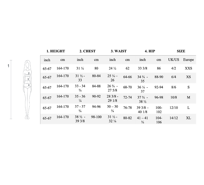 Tableau des tailles pour Robe - XXS - XL - SIRENA, patron de couture PDF à télécharger.