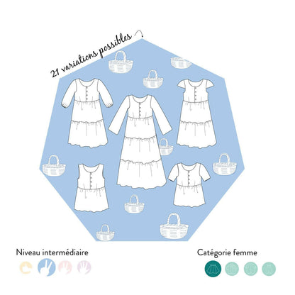 Illustration du patron de couture pdf à télécharger Robe ou top Sorolla avec différentes variations, niveaux et catégorie.