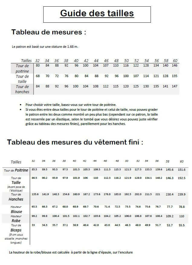 Guide des tailles pour Robe/Top "Glynis" du 32 au 60, patron de couture pdf à télécharger, tableau des mesures détaillées.