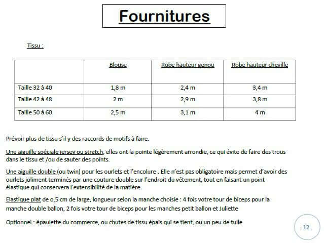 Fournitures nécessaires pour Robe/Top "Limurine" du 32 au 60, incluant des conseils sur le tissu et les ajustements de couture.