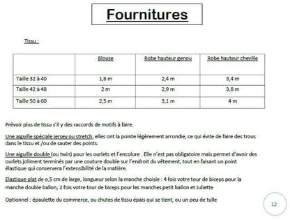 Fournitures nécessaires pour Robe/Top "Limurine" du 32 au 60, incluant des conseils sur le tissu et les ajustements de couture.