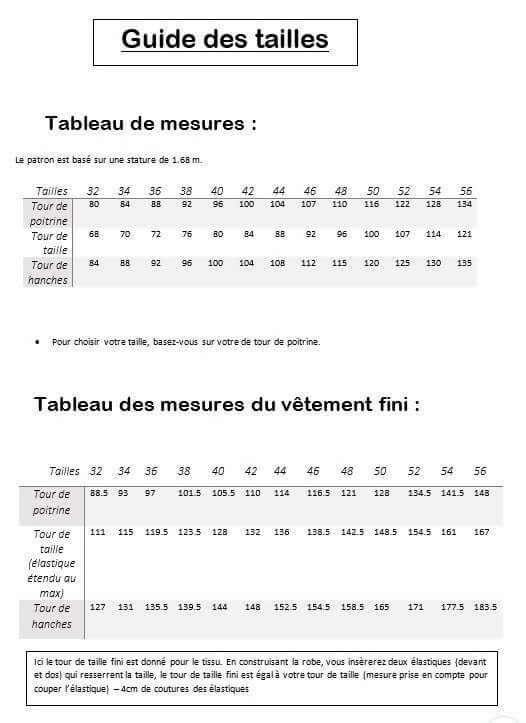 Guide des tailles pour Robe/Top "Mookie" du 32 au 56 avec patron de couture pdf à télécharger, incluant mesures et tailles finales.