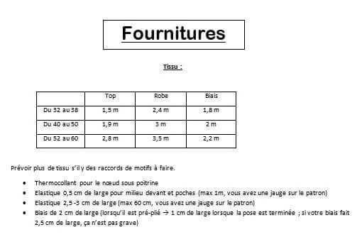 Fournitures pour Robe/Top "Spinule" du 32 au 60, patron de couture PDF à télécharger, détails des tissus et élastiques nécessaires.