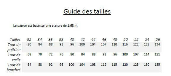 Guide des tailles pour la robe "Zanka", incluant mesures de poitrine, taille et hanches pour tailles 32 à 56.