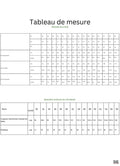 Tableau de mesure pour SURI PANTALON-taille de 30 à 58 EU, incluant le patron de couture pdf à télécharger.