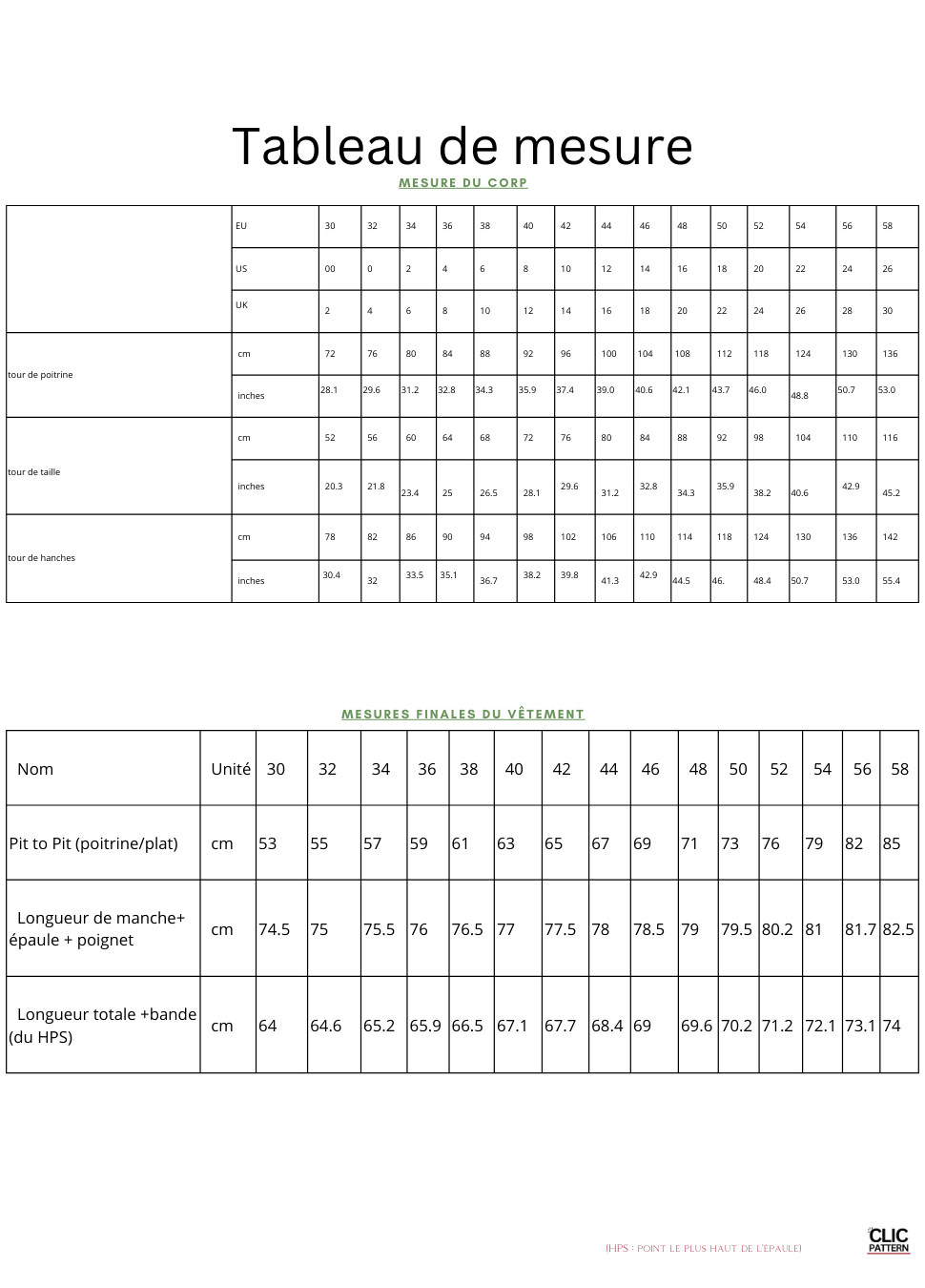 Tableau des tailles pour SWEAT À CAPUCHE VERNA- -taille de 30 à 58 EU, patron de couture pdf à télécharger, mesures du corps et vêtement.