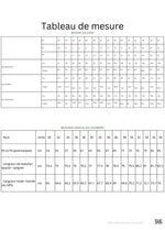 Tableau des tailles pour SWEAT À CAPUCHE VERNA- -taille de 30 à 58 EU, patron de couture pdf à télécharger, mesures du corps et vêtement.