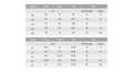 Tableau des tailles pour Sweat Homme ALBERTO - Patron couture PDF du S au XXL, avec mesures en cm et pouces.