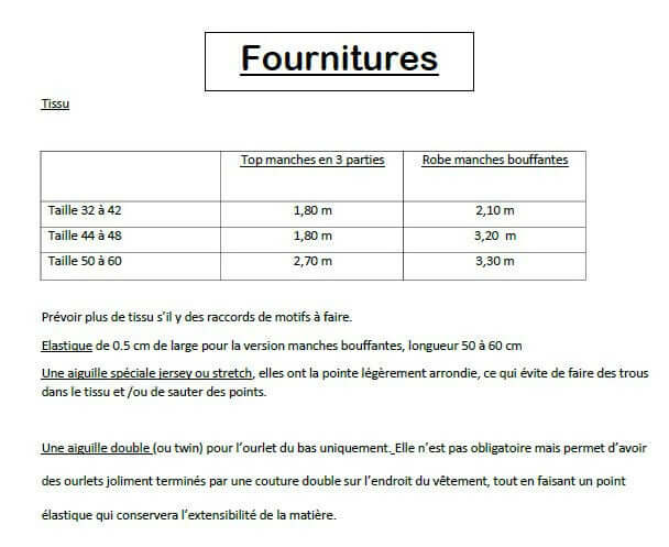Tableau des fournitures pour Sweat "Mapulin" du 32 au 60, patron de couture PDF à télécharger, avec tailles et recommandations de tissu.