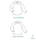 Illustration des variations col Claudine et col Cheminée du Sweat niki - Femme, patron de couture pdf à télécharger.
