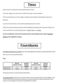 Instructions pour coudre un top en tissu avec conseils sur le choix et les fournitures nécessaires.