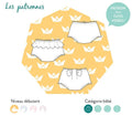Patron de couture PDF Trio de Bloomers, niveau débutant avec volants ou nœud, idéal cadeau naissance.