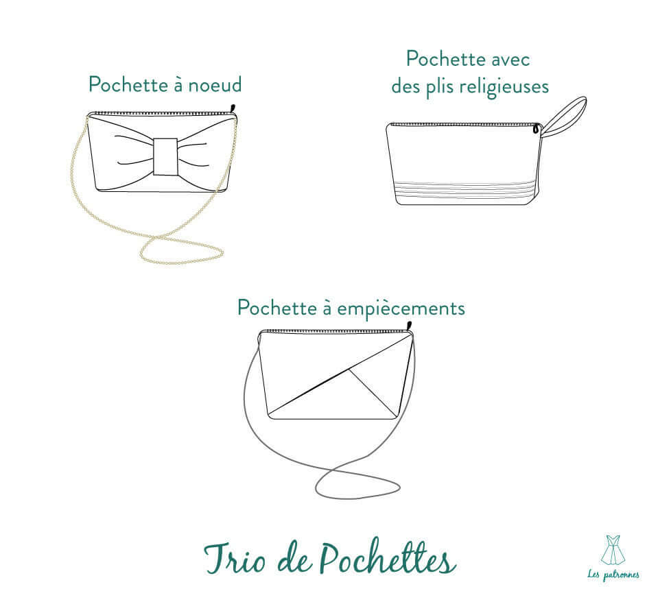 Patron de couture Trio de pochettes avec nœud décoratif, plis religieuses et empiècements géométriques. PDF à télécharger.