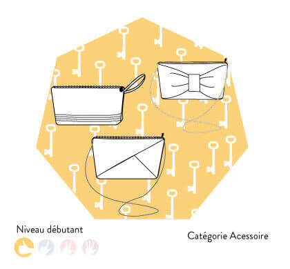 Illustration Trio de pochettes avec éléments géométriques, plis religieuses et gros nœud. Patron de couture pdf à télécharger.