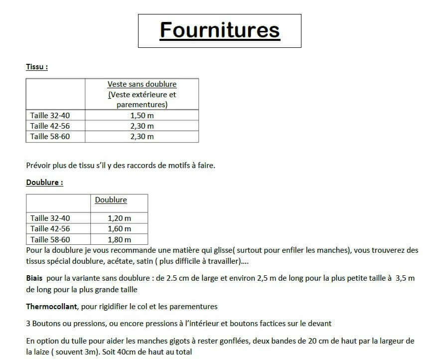 Fournitures pour la veste Arybelle : tissu, tailles, doublure, biais, thermocollant et boutons.