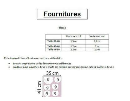 Tableau des fournitures pour la Veste "Camur" du 32 au 60, patron de couture pdf à télécharger, indiquant les mesures de tissu.