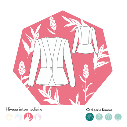 Illustration de la Veste Ginger, patron de couture pdf à télécharger, avec des détails de coupe angulaire pour femmes, sur fond floral.
