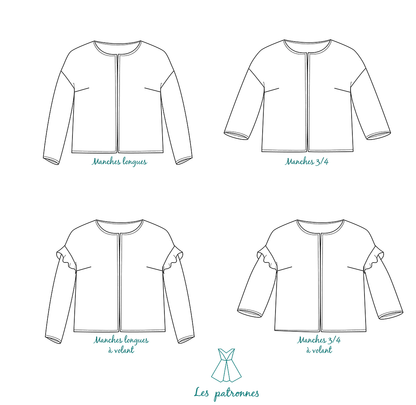 Illustrations des variations du patron de couture Veste Monet, manches longues ou 3/4, avec volant, patron de couture pdf à télécharger.