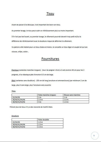 Informations sur le tissu et les fournitures pour la création de la robe "Margotte", incluant dimensions et styles.