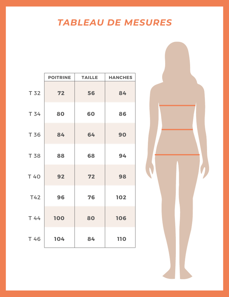 Tableau de mesures pour la jupe Hortensia, indiquant tailles, poitrine, taille et hanches.